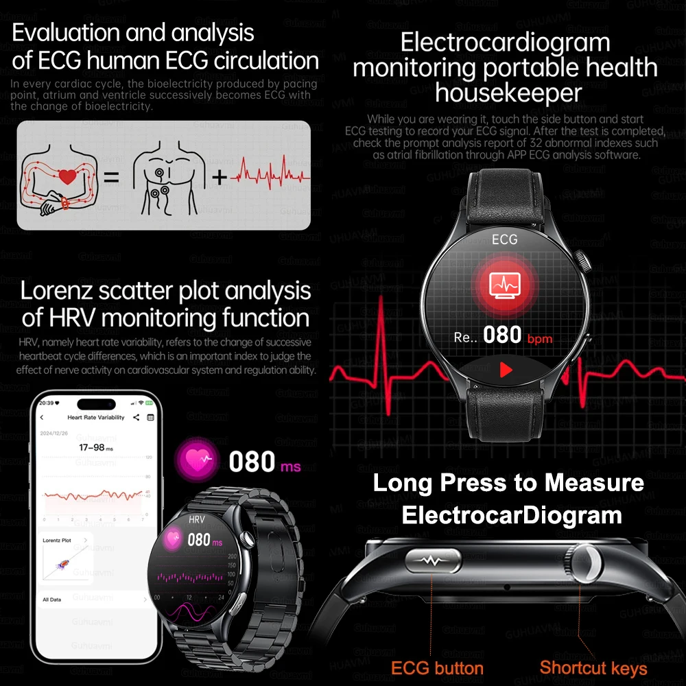 Smart Health Monitoring Watch - Image 6