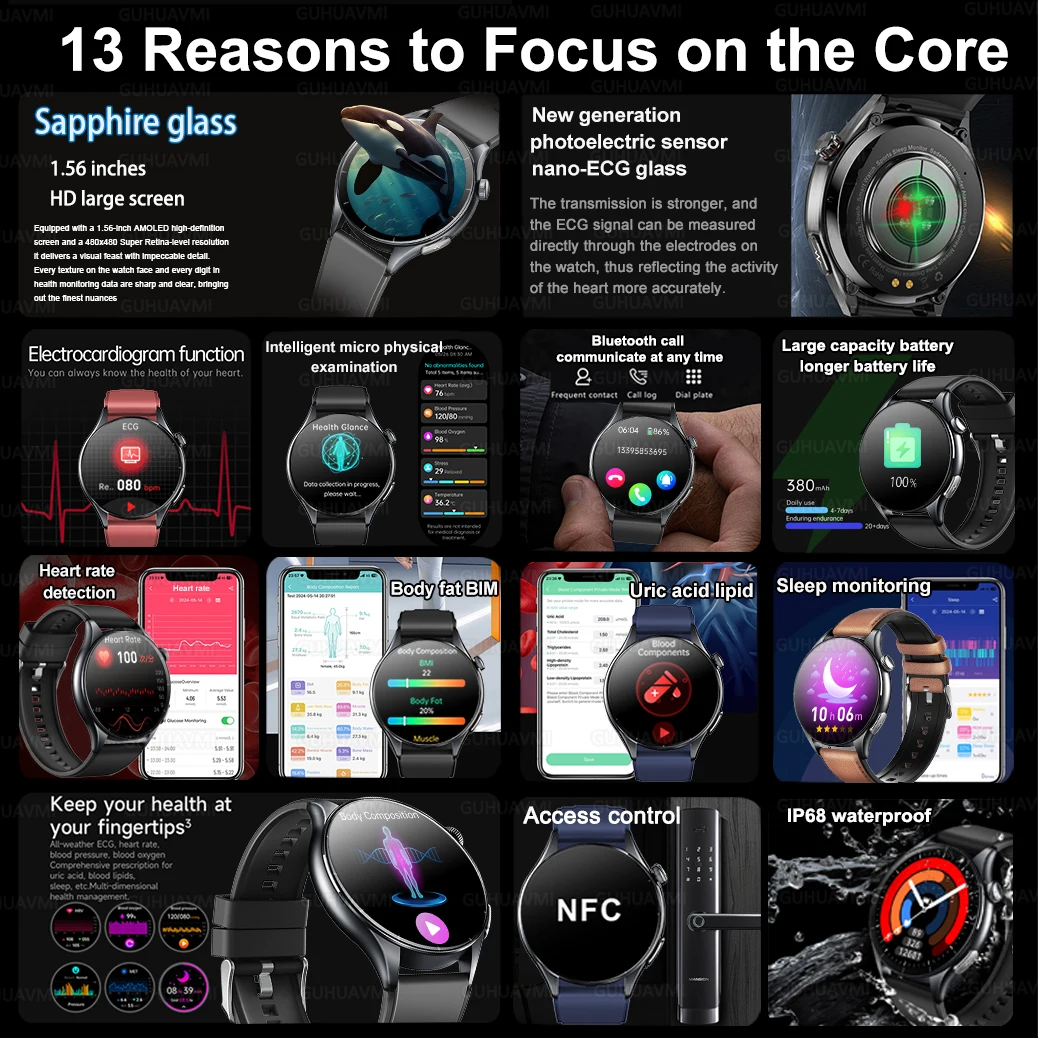 Smart Health Monitoring Watch - Image 2