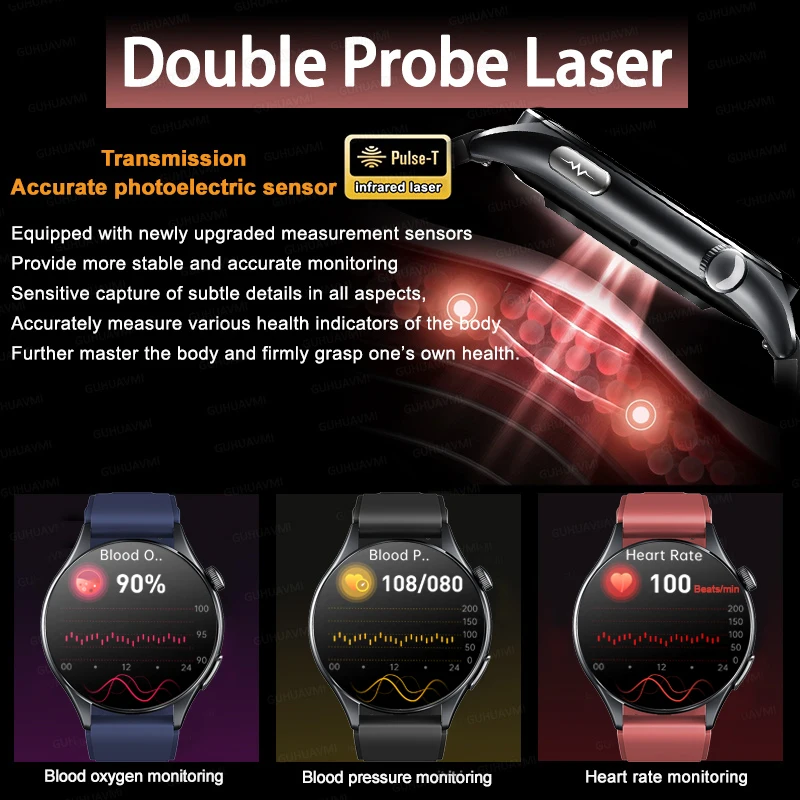 Smart Health Monitoring Watch - Image 5
